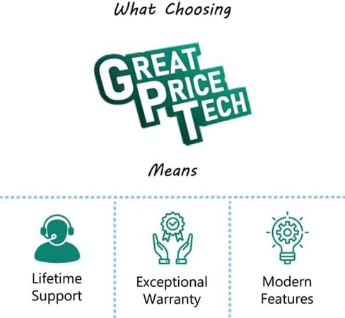 Lenovo ThinkCentre Neo 55s Business Mini Desktop (AMD Ryzen 7 250, AMD Radeon 780M, 64GB DDR5, 2TB PCIe SSD, WiFi 6, Bluetooth 5.4, 200W PSU, RJ-45, 1 Display Port, Win 11 Pro) w/DKZ USB Port Expander in Kuwait