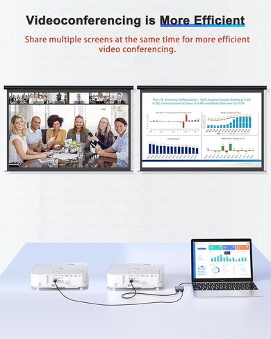 محول USB C مزدوج HDTV، 2 مقسم شاشة، محور USB C لمحطة إرساء HDTV مزدوجة لأجهزة الكمبيوتر المحمولة والشاشات in Kuwait