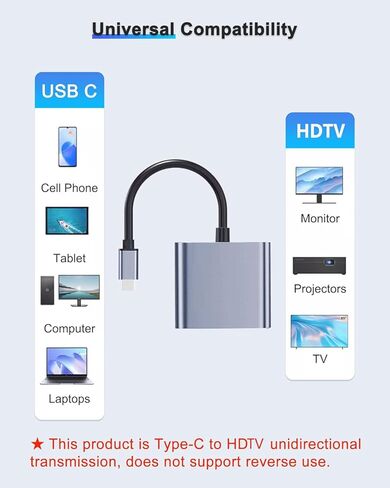 محول USB C مزدوج HDTV، 2 مقسم شاشة، محور USB C لمحطة إرساء HDTV مزدوجة لأجهزة الكمبيوتر المحمولة والشاشات in Kuwait