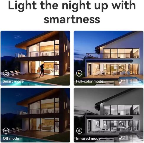 11MP Lens Outdoor Camera 2 Red-Bule Warning Light WiFi Camera Vehicle Human Detection Surveillance Monitor in Kuwait