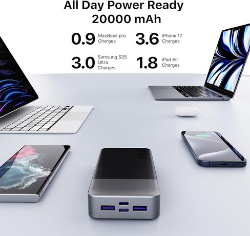 NOBIS Portable Charger, 65W 20000mAh Power Bank Fast Charging PD QC, 2 USB-C(in/Out) & 2 USB-A Battery Pack with Digital Display for Laptop Phone 17 Tablet Earbuds in Saudi Arabia