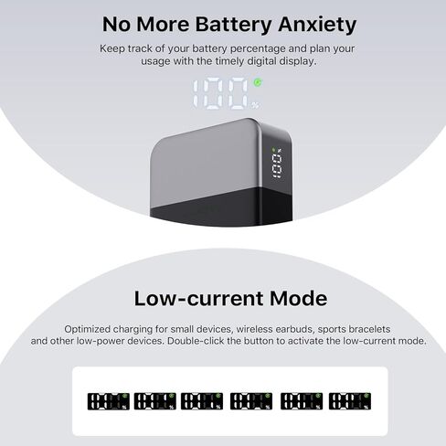 NOBIS Portable Charger, 65W 20000mAh Power Bank Fast Charging PD QC, 2 USB-C(in/Out) & 2 USB-A Battery Pack with Digital Display for Laptop Phone 17 Tablet Earbuds in Saudi Arabia