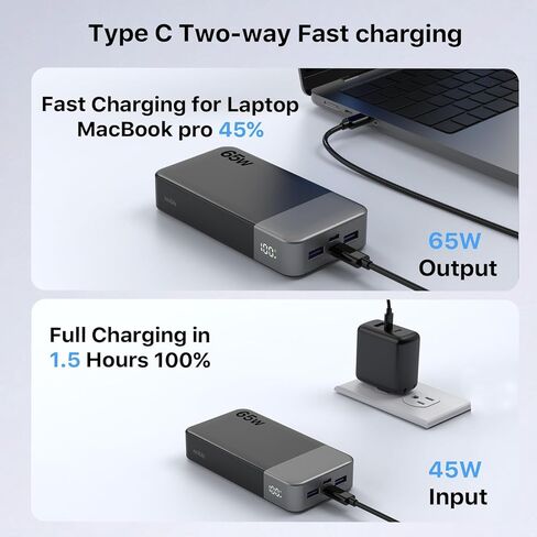 NOBIS Portable Charger, 65W 20000mAh Power Bank Fast Charging PD QC, 2 USB-C(in/Out) & 2 USB-A Battery Pack with Digital Display for Laptop Phone 17 Tablet Earbuds in Saudi Arabia