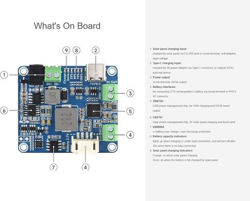 Solar Power Manager Module Supports 6V~24V Solar Panel and Type-C Power Adapter, 5V/3A Regulated Output, Features MPPT Function and Multi-Protection Circuits in Kuwait