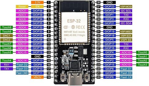 12-Pack ESP32 Development Board, Compatible with DevKitC-32 Module - Dual-Core WiFi + Bluetooth with Type-C, 38-Pin GPIO for Arduino IDE, IoT, Smart Home in Kuwait