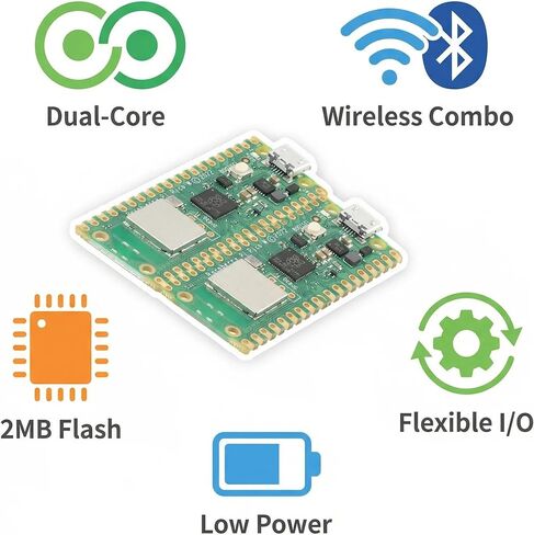 وحدة Pi Pico W، ذراع معالج RP2040 ثنائي النواة Cortex-M0 + لوحة تطوير وحدة التحكم الدقيقة لـ Raspberry Pi in Kuwait