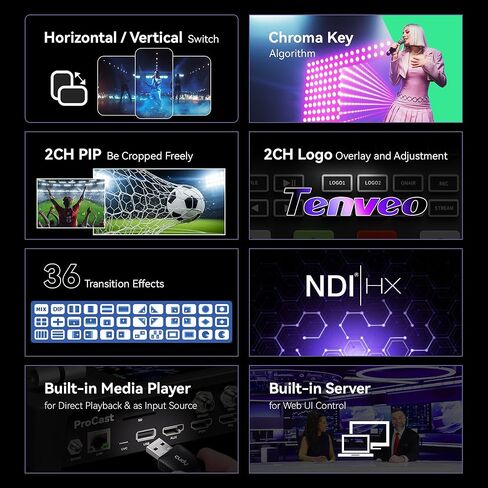 مجموعة/مجموعة كاميرا Tenveo 4K NDI PTZ - 4 كاميرات تتبع AI 20X (SDI/LAN/HDMI/USB3.0)، وحدة تحكم عصا التحكم NDI بشاشة 5 بوصات، محول فيديو 4K HDMI SDI ومحول شبكة Gigabit PoE بـ 8 منافذ in Kuwait