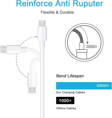 Sensor Mirror Charger Micro USB Charging Cable Cord Compatible for Simplehuman Older Model 5" 8" Round & Riki Lighted Makeup Mirror Charger Power Cord (5FT) in Kuwait