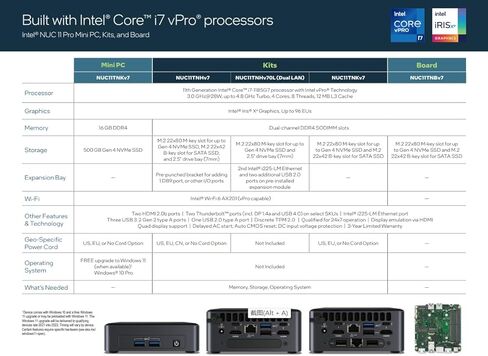 Intel NUC 11 Pro NUC11TNKV7 Tiger Canyon Performance Mini Desktop Computer/Mini PC/HTPC,Intel Core i7-1185G7 Processor Upto 4.8 GHz Turbo,4 Cores,8 Threads,Intel Iris Xe Graphics(Slim, Barebone) in Kuwait