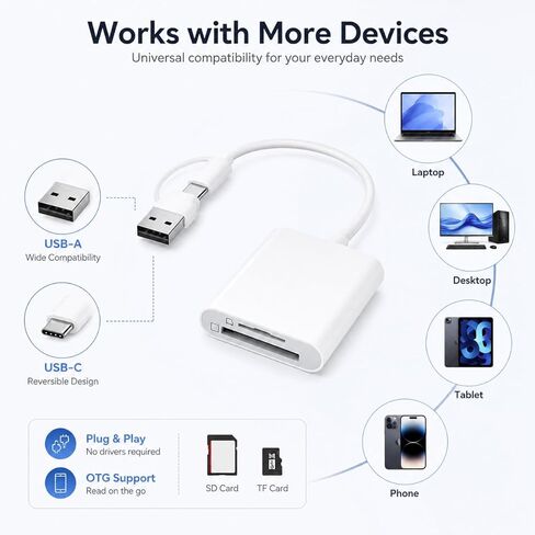 محول قارئ بطاقات USB وUSB C إلى SD/TF، ​​قارئ بطاقات الذاكرة بفتحة مزدوجة، التوصيل والتشغيل OTG نقل سريع للملفات لأجهزة الكمبيوتر المحمول/الهاتف/الكمبيوتر اللوحي in Kuwait