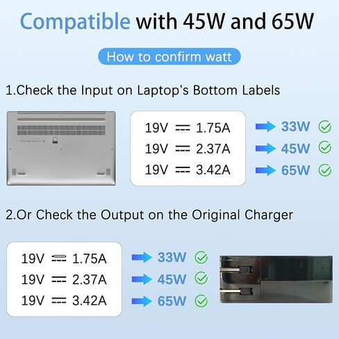 شاحن الكمبيوتر المحمول SZGUDULO 65W 45W 33W متوافق مع سلك إمداد الطاقة Asus Vivobook 4.0 * 1.35 مم in Kuwait