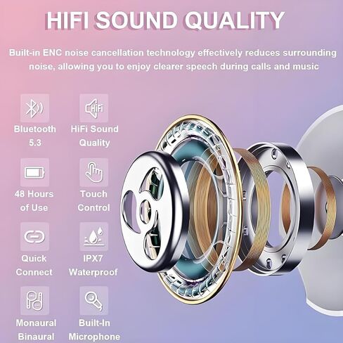Wireless Earbuds, Ear Buds with Big Bass Stereo Sound, Lightweight Bluetooth Earbuds with 48 Hours Playtime, in-Ear Fit Earphones, IPX7, Hands-Free Calls with for iPhone/Samsung/Android/iOS in Kuwait