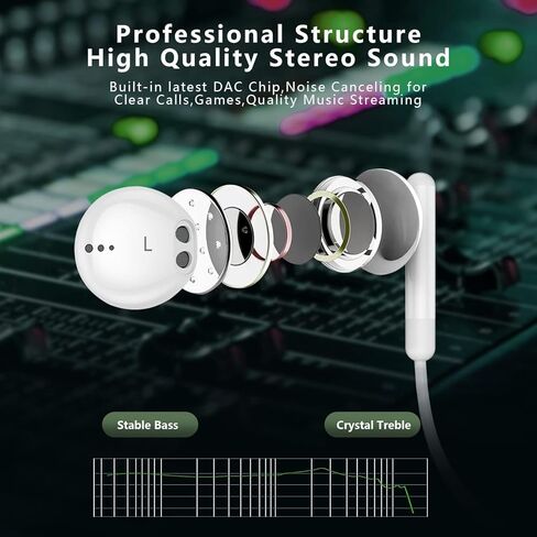 USB-C Headphones for Moto G Stylus 2025/Moto G Power 2025/Moto G 2024/Moto G15, USB C Wired Earphones with Mic & Remote Control Noise Cancelling Type C Earphones, Wired Earbuds in Kuwait