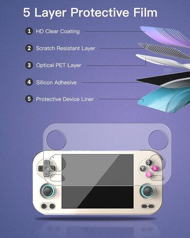 3 pack Screen Protector for Anbernic RG476H Handheld Game Console, Clear, Flex Film, Case Friendly,for Anbernic RG476H,HD Clarity in Kuwait