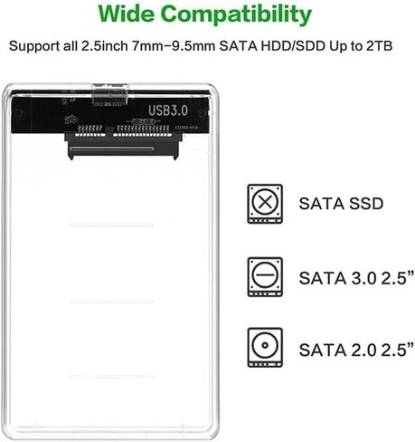 حاوية محرك أقراص ثابتة خارجية USB 3.1 شفافة، حافظة SATA SSD HDD مقاس 2.5 بوصة مع تصميم خالٍ من الأدوات، متوافقة مع محركات الأقراص مقاس 7 مم و9.5 مم in Kuwait