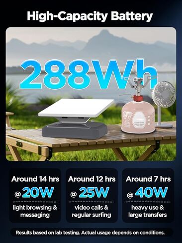حزمة بطارية LiFePO4 بقدرة 288 وات في الساعة لمحطة Starlink Mini، محطة طاقة محمولة الكل في واحد StarGrid مع حامل وحقيبة حمل، وقت تشغيل يصل إلى 14 ساعة، شحن بالطاقة الشمسية/السيارة للتخييم والمركبات الترفيهية والاستخدام خارج الشبكة والطوارئ in Kuwait