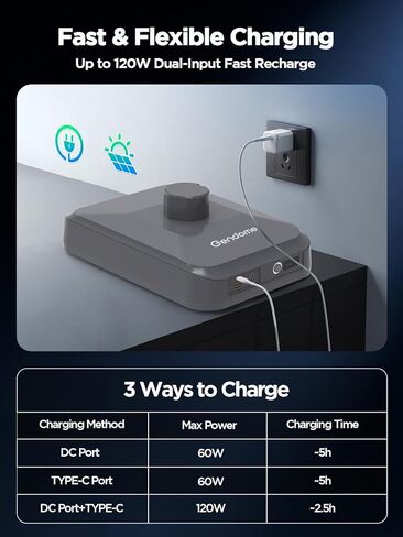 حزمة بطارية LiFePO4 بقدرة 288 وات في الساعة لمحطة Starlink Mini، محطة طاقة محمولة الكل في واحد StarGrid مع حامل وحقيبة حمل، وقت تشغيل يصل إلى 14 ساعة، شحن بالطاقة الشمسية/السيارة للتخييم والمركبات الترفيهية والاستخدام خارج الشبكة والطوارئ in Kuwait
