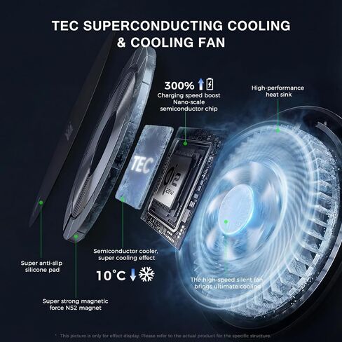 [ترقية 2026] شاحن سيارة لاسلكي سريع Qi2 بقدرة 25 وات لطراز Tesla 3/Y، حامل هاتف مغناطيسي مع مروحة تبريد نشطة، حامل شاشة لوحة القيادة لأجهزة iPhone وAndroid in Kuwait