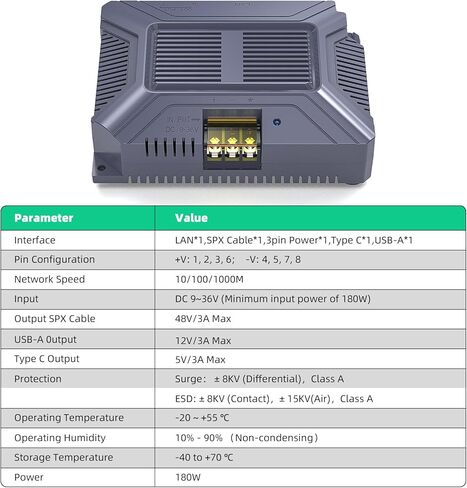 XLTTYWL Starlink PoE Injector، مجموعة محول Starlink Ethernet إلى سلك Ethernet لطبق Starlink Satellite V2 - RJ45، T568B Pinout، 10/100/1000 ميجا بايت / ثانية، -20 إلى +55 درجة مئوية درجة حرارة التشغيل in Saudi Arabia