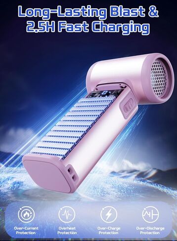Professional Turbo Jet Blower – 120000RPM Compressed Air Duster with 2000mAh, Fast Charge, Portable Electric Dusters for Cleaning Keyboards, Cars, Leaves, Crevices and Outdoor Use—Pink in Kuwait