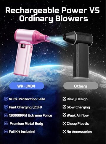 Professional Turbo Jet Blower – 120000RPM Compressed Air Duster with 2000mAh, Fast Charge, Portable Electric Dusters for Cleaning Keyboards, Cars, Leaves, Crevices and Outdoor Use—Pink in Kuwait