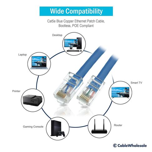 CableWholesale Cat5e Ethernet Cable, 24AWG Network Cable with RJ45 Gold Plated Connector, 4 Pair Stranded Bare Copper, Bootless Unshielded Twisted Pair (UTP) Internet Patch Cable, 2 Foot, Blue in Kuwait