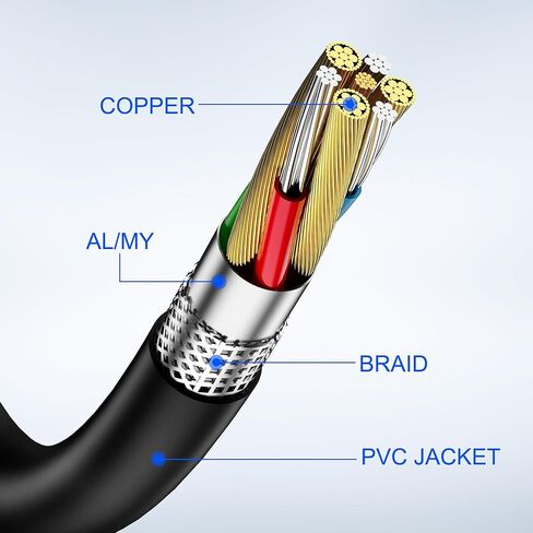 XMSJSIY USB 2.0 Type-B Printer Extension Cable USB-B Male to Female Print and Data Transfer Cable Cord Printer Short Extension Wire for Scanner Fax HDD and More -25CM/98.INCH 2PCS in Kuwait