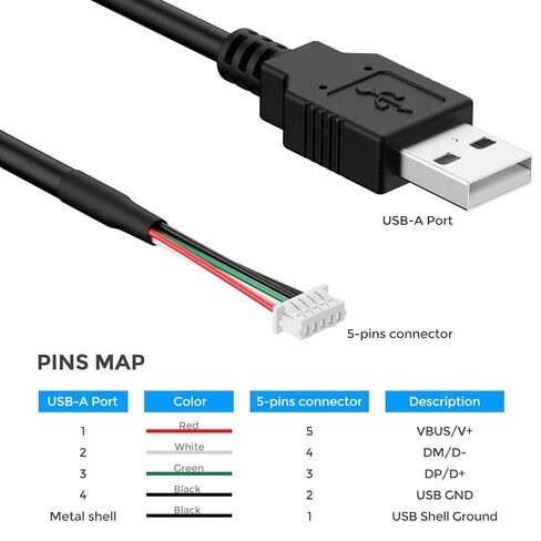 كابل كاميرا USB 2.0 لجميع وحدات الكاميرات، طول 2 متر (6.56 قدم)، OD4.0 مم، سلك أرضي معدني إضافي للحماية in Kuwait