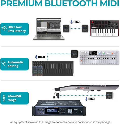 حزمة كابل CME WIDI Uhost + USB-B OTG - واجهة Bluetooth USB MIDI + مضيف USB in Kuwait