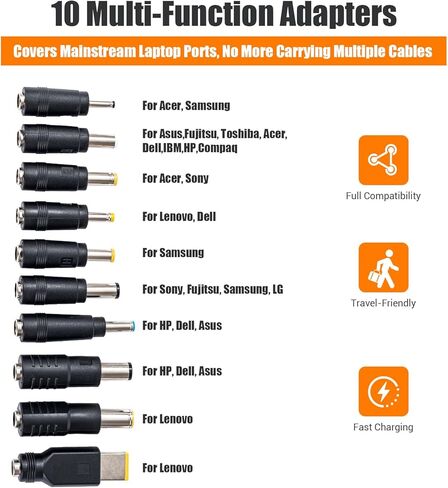 USB C to DC Charger 100W, 10 PCS Adapter Tips Kit, 20V/5A PD Fast Charging Adapter for Laptop, Monitor, Router - Universal Power Supply Solution in Kuwait