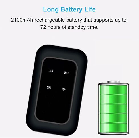 راوتر Qinlorgo 150Mbps 4G WiFi، مودم USB LTE، جهاز WiFi محمول مع بطارية 2100 مللي أمبير في الساعة وشاشة LED، مثالي لأوروبا وآسيا، يدعم 10 أجهزة in Kuwait