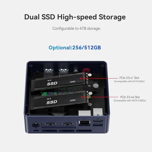كمبيوتر صغير Beelink MINI S13 مع معالج N150، ذاكرة الوصول العشوائي 16G DDR4 + 500G SSD كمبيوتر مكتبي صغير، 2.5G LAN، WiFi6، BT5.2، شاشة مزدوجة عبر HDMI، كمبيوتر صغير للأعمال in Kuwait