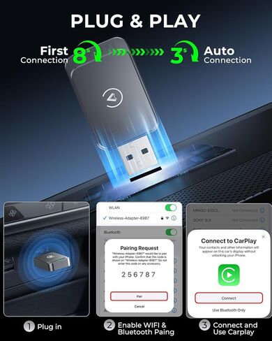 AuroraLink JC007 2-in-1 Wireless CarPlay Adapter – 2026 Upgrade, Plug & Play, 5.8GHz Ultra-Fast Connection, OEM-Like Experience for Factory Wired CarPlay Cars (2016+ Models, iOS 10+) in Kuwait