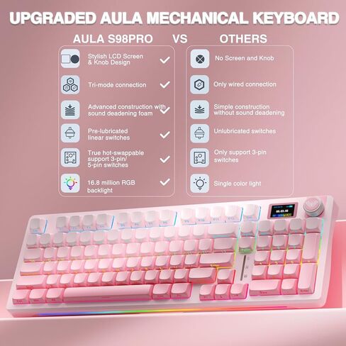 Aula S98 Pro Wireless Mechanical Keyboard with Screen & Knob,2.4GHz/USB-C/BT5.0 Hot Swappable Pink Creamy Keyboard,Pre-lubed Linear Switches,Side Printed PBT Keycaps(Renewed) in Kuwait