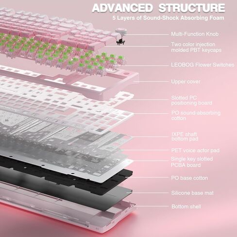 Aula S98 Pro Wireless Mechanical Keyboard with Screen & Knob,2.4GHz/USB-C/BT5.0 Hot Swappable Pink Creamy Keyboard,Pre-lubed Linear Switches,Side Printed PBT Keycaps(Renewed) in Kuwait