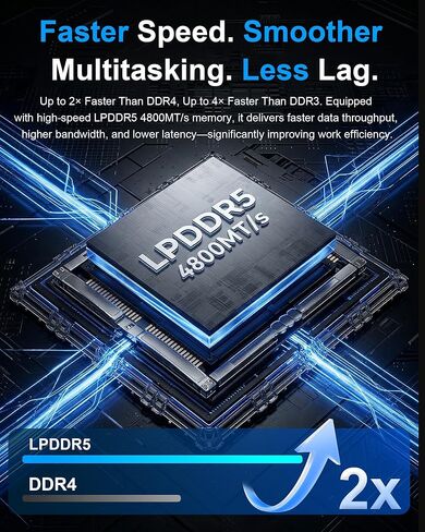 كمبيوتر محمول مقاس 15.6 بوصة، وذاكرة وصول عشوائي LPDDR5 سعة 12 جيجابايت، ومحرك أقراص SSD سعة 256 جيجابايت، وكمبيوتر محمول مزود بمعالج N95 رباعي النواة (Beats N5095,6500Y)، وشاشة FHD IPS، وواي فاي 6، ومنفذ USB C، وبصمة الإصبع، ولوحة مفاتيح بإضاءة خلفية، وأ in Kuwait