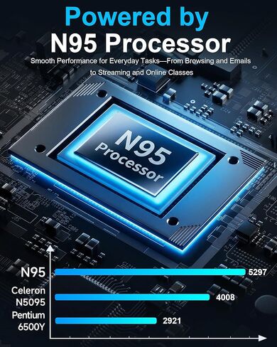 كمبيوتر محمول مقاس 15.6 بوصة، وذاكرة وصول عشوائي LPDDR5 سعة 12 جيجابايت، ومحرك أقراص SSD سعة 256 جيجابايت، وكمبيوتر محمول مزود بمعالج N95 رباعي النواة (Beats N5095,6500Y)، وشاشة FHD IPS، وواي فاي 6، ومنفذ USB C، وبصمة الإصبع، ولوحة مفاتيح بإضاءة خلفية، وأ in Kuwait
