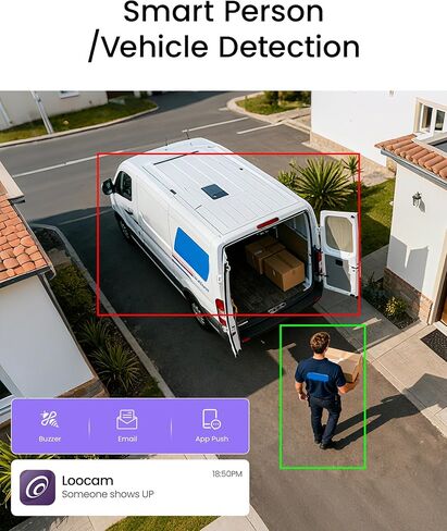 Loocam NVR Security Camera System 8CH 8MP with 2TB HDD, 8pcs 4K POE IP Cameras for Home Security, AI Human/Vehicle Detection, 24/7 Recording POE Camera System, Remote Access, Plug & Play in Saudi Arabia