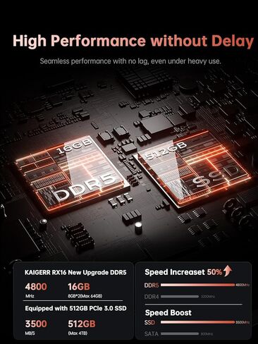 KAIGERR 2026 Laptop, AMD Ryzen 7 7735HS (8C/16T, Up to 4.75GHz), 16GB DDR5 512GB NVMe SSD Laptop Computer, Up to 4TB, 16-inch FHD Display, WiFi 6, Backlit KB, Type-C, Dual Fans in Kuwait