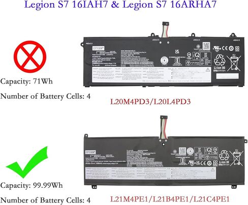 بطارية الكمبيوتر المحمول L21M4PE1 99.99Wh 6443mAh 15.52V متوافقة مع Lenovo Legion S7 16IAH7 / Legion S7 16ARHA7 / Yoga 7 16IAH7 Series L21C4PE1 L21B4PE1 SB11F29419 5B11F29413 SB11N52215 in Kuwait