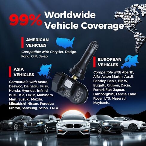 Autel TPMS Sensors MX-Sensor 2 in 1 TPS218 (315MHz + 433MHz) مستشعر نظام مراقبة ضغط الإطارات على مستوى OE لـ 99% من المركبات الرئيسية SAE Standard J1205/J1206/J2657 (الجذع المطاطي الكمية من 4) in Kuwait
