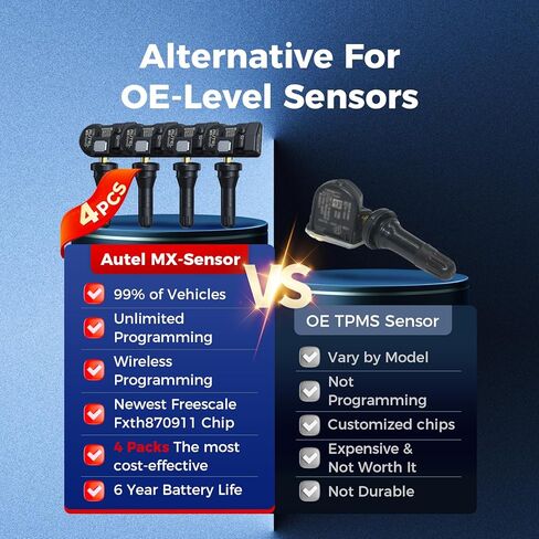Autel TPMS Sensors MX-Sensor 2 in 1 TPS218 (315MHz + 433MHz) مستشعر نظام مراقبة ضغط الإطارات على مستوى OE لـ 99% من المركبات الرئيسية SAE Standard J1205/J1206/J2657 (الجذع المطاطي الكمية من 4) in Kuwait