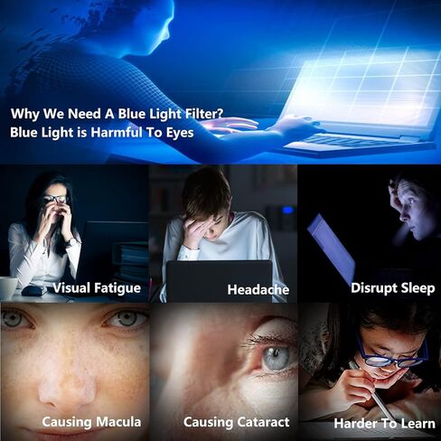 FILMEXT Magnetic iPad Pro 12.9 Privacy Screen Protector M1 M2 2022 2021 2018, Removable & Reusable Anti Spy Anti Glare Filter, Macbook Air 15 inch Screen Protector Anti-Glare Anti-Blue Light Filter in Kuwait
