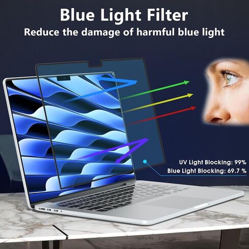FILMEXT Magnetic iPad Pro 12.9 Privacy Screen Protector M1 M2 2022 2021 2018, Removable & Reusable Anti Spy Anti Glare Filter, Macbook Air 15 inch Screen Protector Anti-Glare Anti-Blue Light Filter in Kuwait