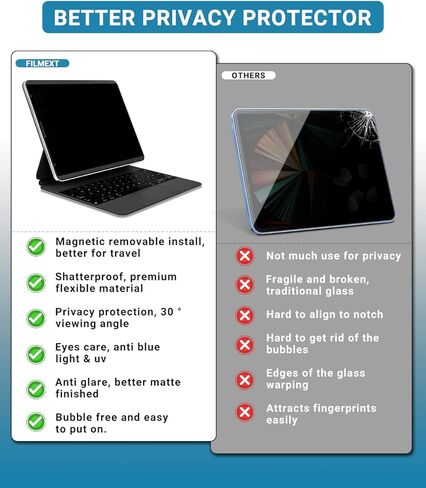 FILMEXT Magnetic iPad Pro 12.9 Privacy Screen Protector M1 M2 2022 2021 2018, Removable & Reusable Anti Spy Anti Glare Filter, Macbook Air 15 inch Screen Protector Anti-Glare Anti-Blue Light Filter in Kuwait