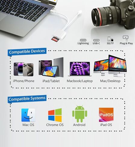 قارئ بطاقات SD USB C لأجهزة iPhone وiPad ومحول بطاقة SD للكاميرا الرقمية وقارئ بطاقات الذاكرة ذو الواجهة المزدوجة، لا يتطلب تطبيقًا in Kuwait