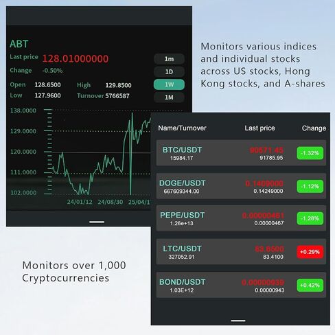 جهاز تعدين بيتكوين سولو 4 في 1 (1000KH/S، 25W، SHA-256)، شريط الأسهم/التشفير، مكبر صوت بلوتوث وشاحن لاسلكي - صغير الحجم وأنيق للدراسة ومنضدة النوم in Kuwait