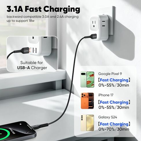 FEMORO USB to USB C Cable 2ft Short 2-Pack, Upgraded Non-Tangle Soft Cord 3.1A Charging & 480Mbps Data Transfer, Type A to C for iPhone 17/16/15 Galaxy S/Z/A/M Series Tablet Car Charger Power Bank in Kuwait