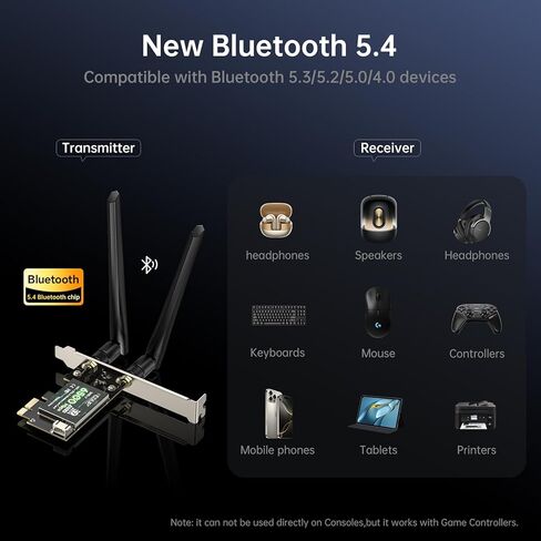 بطاقة WiFi 7 PCIe BE6500 للكمبيوتر المكتبي، MT7925 ثلاثي الموجات 6 جيجا هرتز/5 جيجا هرتز/2.4 جيجا هرتز، بلوتوث 5.4، 802.11be 6.5 جيجابت في الثانية محول لاسلكي، لـ Intel/AMD Windows 11 وLinux 6.7+، وليس CNVi in Kuwait