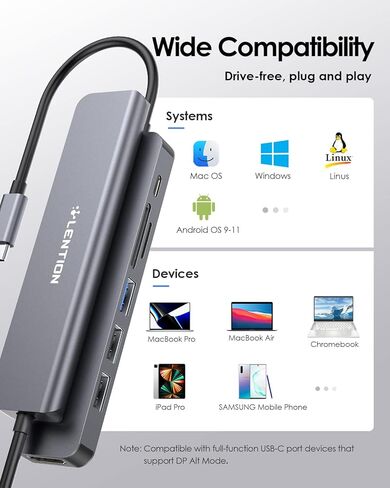محول محور USB-C، مخرج HDMI 4K، منافذ USB 3.0 ومنفذ USB 2.0 مزدوج، قارئ SD/TF، ​​شحن PD بقوة 100 وات، تصميم مضغوط، رمادي داكن in Kuwait
